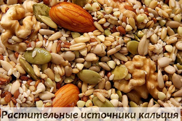 Какая суточная норма кальция считается нормальной?